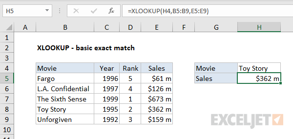 Excel XLOOKUP Function | Exceljet